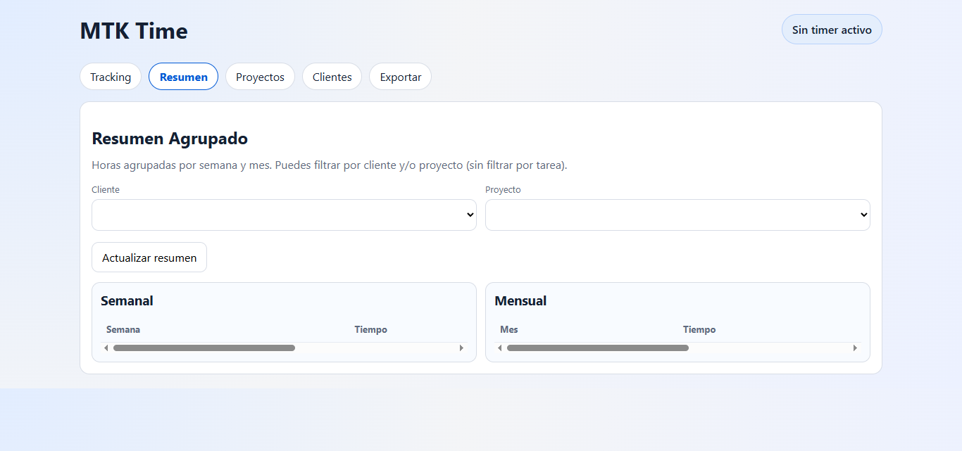 Pantalla Resumen de MTK Time